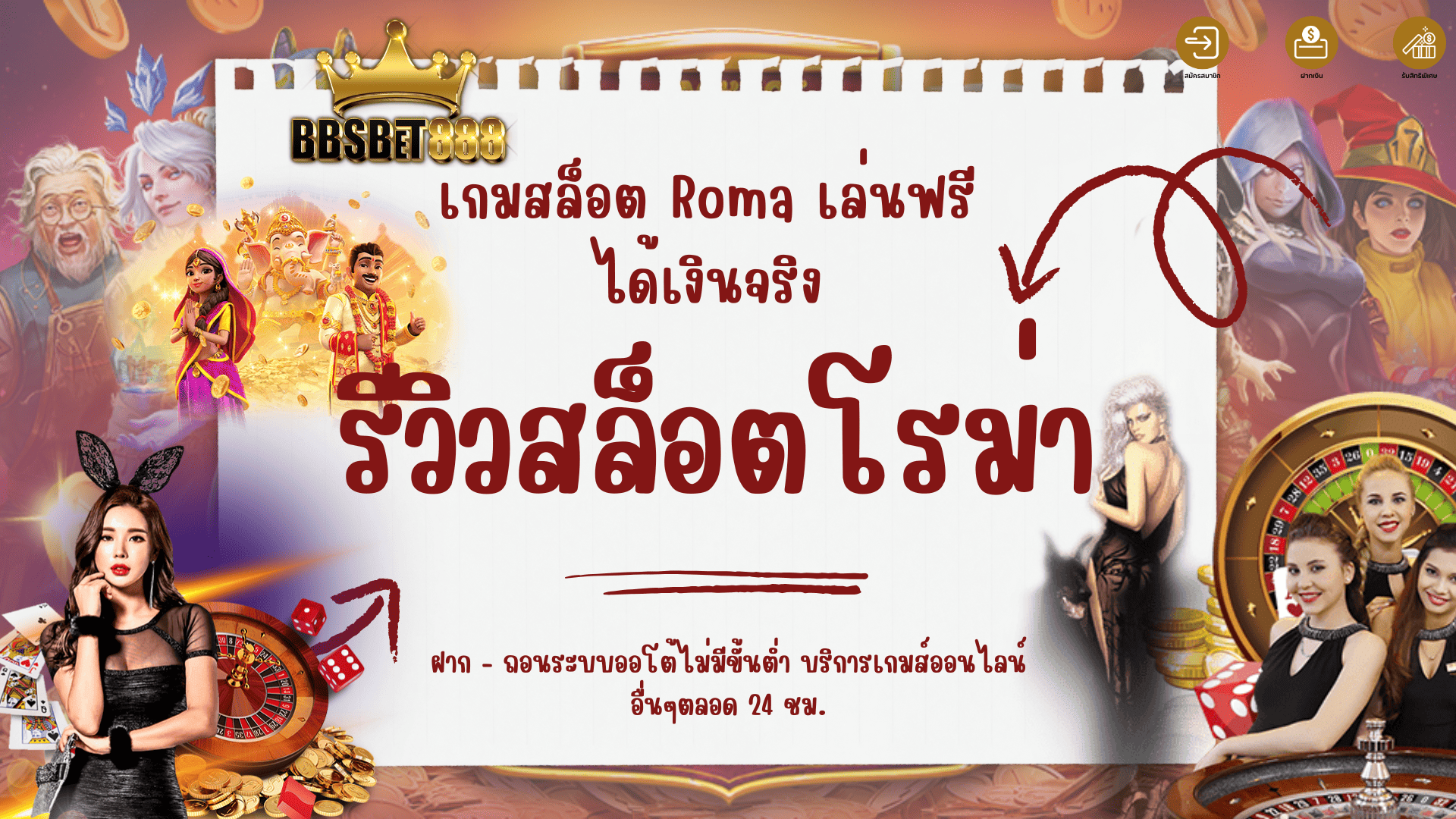 รีวิวสล็อตโรม่า เกมสล็อต